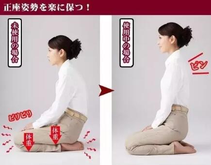 “羅圈腿”用日語怎么說?日本女生為何大部分“羅圈腿”?