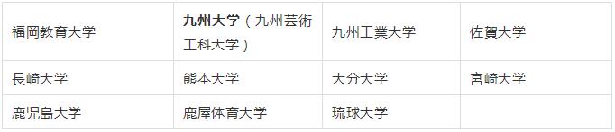 日本國立大學(xué) 日本國立大學(xué)