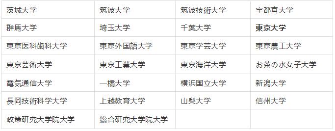 日本國立大學(xué) 日本國立大學(xué)