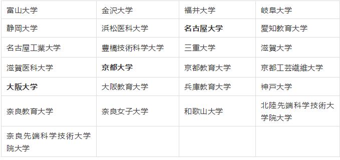 日本國立大學(xué) 日本國立大學(xué)