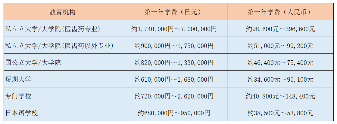 1637201194781603.png 沈陽日語培訓