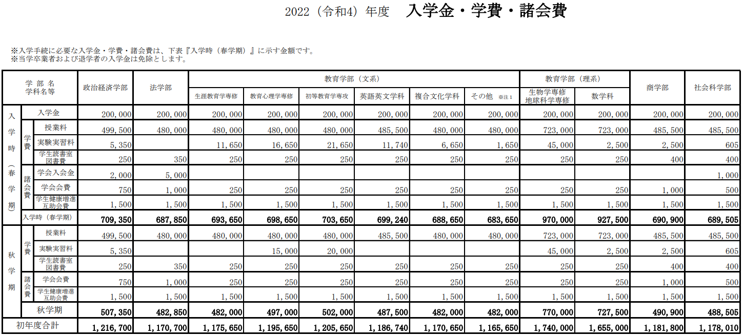 1637201231936321.png 沈陽日語培訓