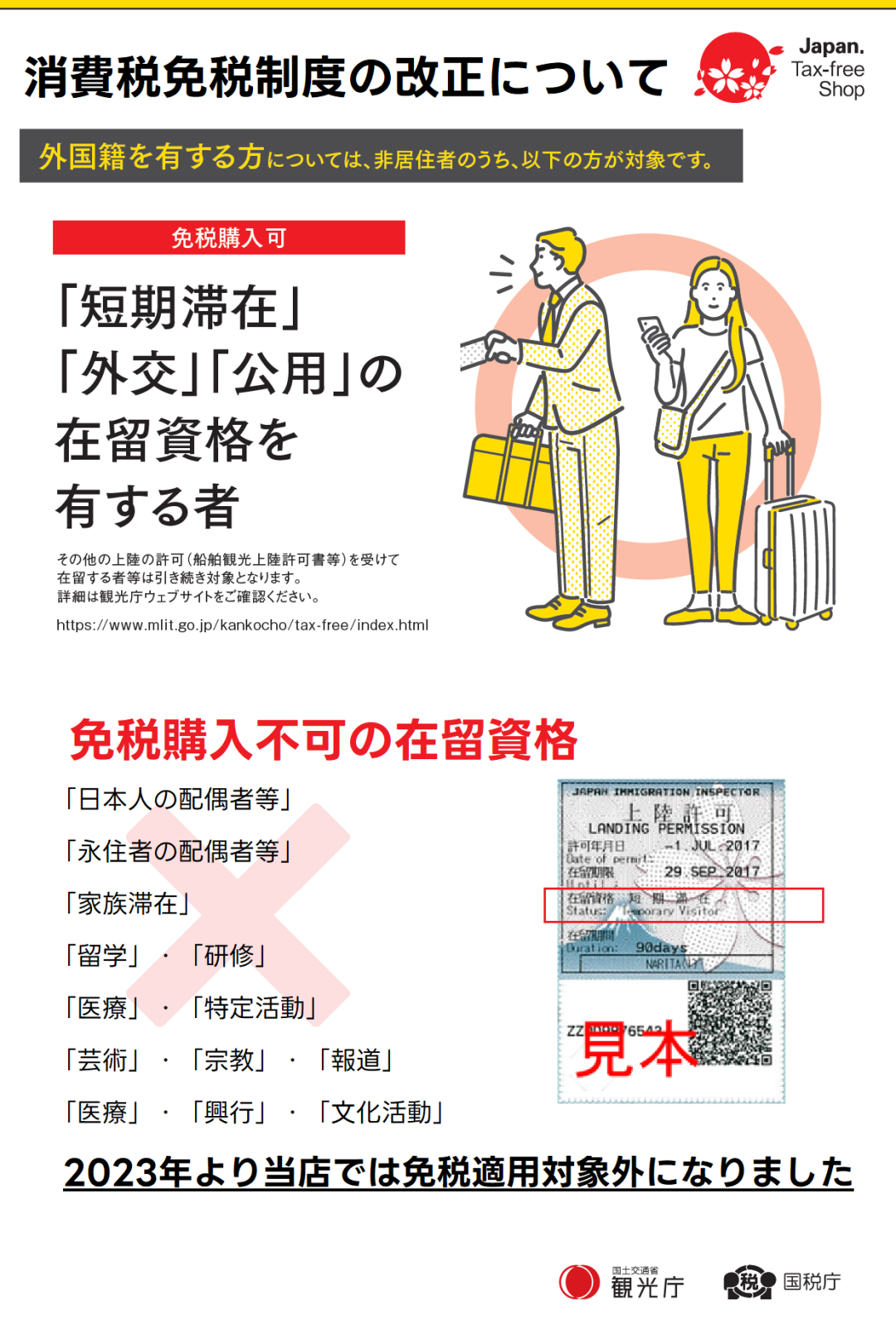 日本消費(fèi)稅
