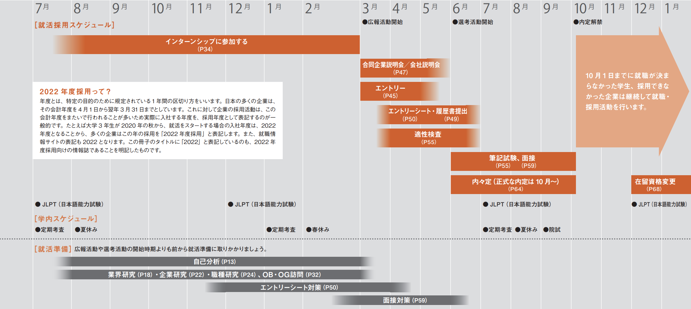 沈陽新干線日語培訓 日語培訓,日本留學