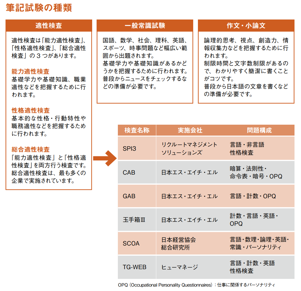 沈陽新干線日語培訓 日語培訓,日本留學