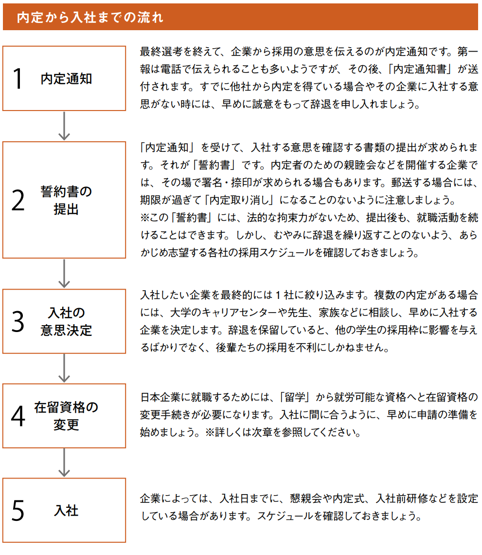沈陽新干線日語培訓 日語培訓,日本留學