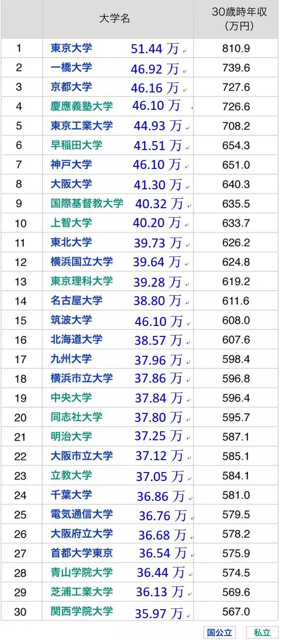 沈陽新干線日語培訓 日語培訓,日本留學