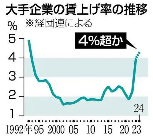 日語培訓(xùn) 日語N2 沈陽新干線 沈陽日語 日語N2 沈陽新干線