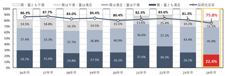 日語 日語培訓(xùn) 日語學(xué)習(xí) 日語 日語培訓(xùn) 日語學(xué)習(xí)