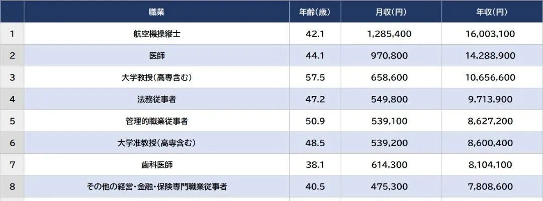 沈陽新干線 日語培訓(xùn) 日語學(xué)習(xí) 沈陽新干線 日語培訓(xùn) 日語學(xué)習(xí)