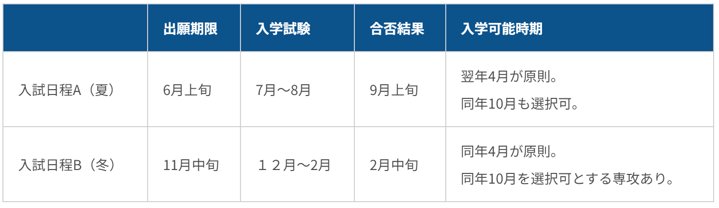日語JLPT 日語N2 日語能力考 日語JLPT 日語N2 日語能力考