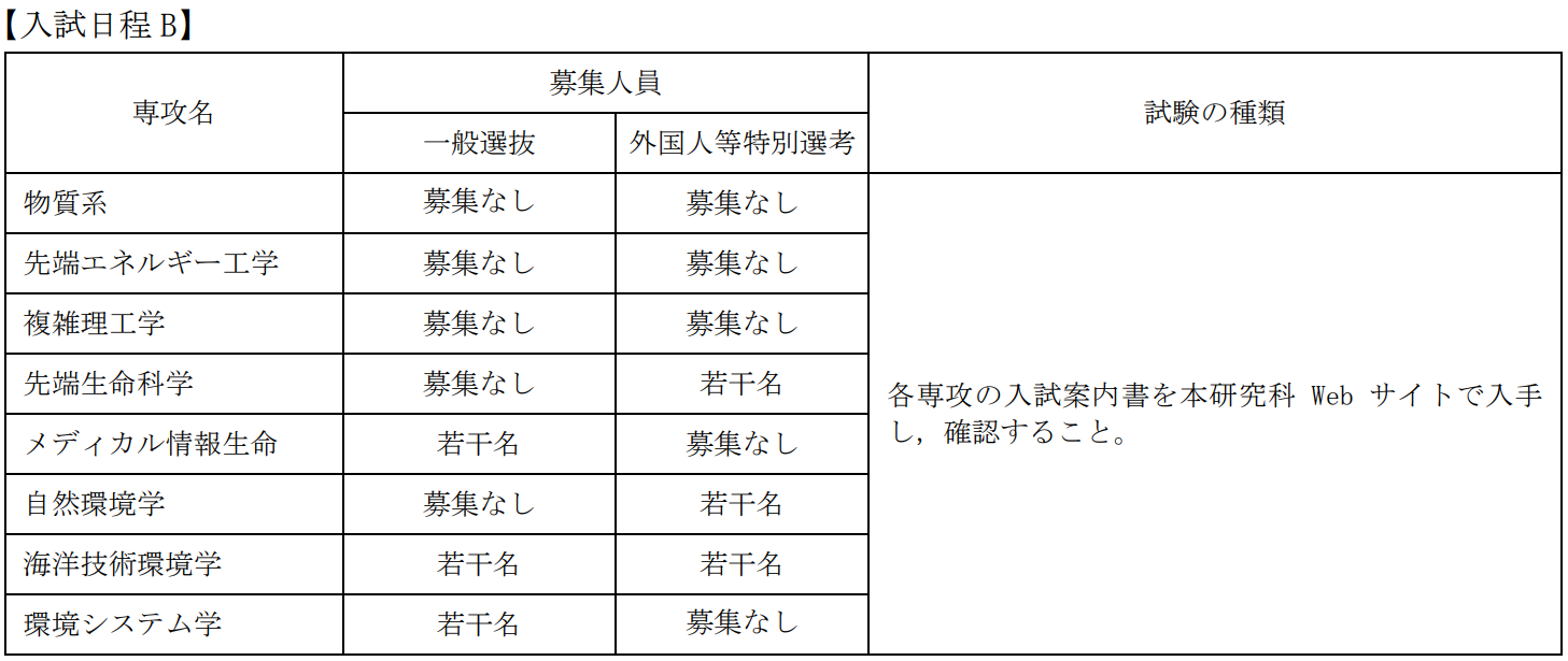 日語JLPT 日語N2 日語能力考 日語JLPT 日語N2 日語能力考