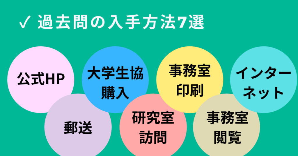 日語JLPT 日語N2 日語能力考 日語JLPT 日語N2 日語能力考