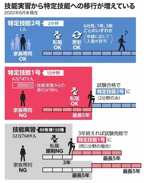日語培訓(xùn) 沈陽新干線 日語培訓(xùn) 沈陽新干線