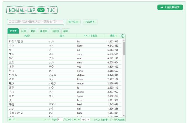 日語學(xué)習(xí) 日語培訓(xùn) 日語學(xué)習(xí) 日語培訓(xùn)