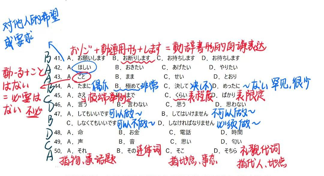 高考日語培訓(xùn)