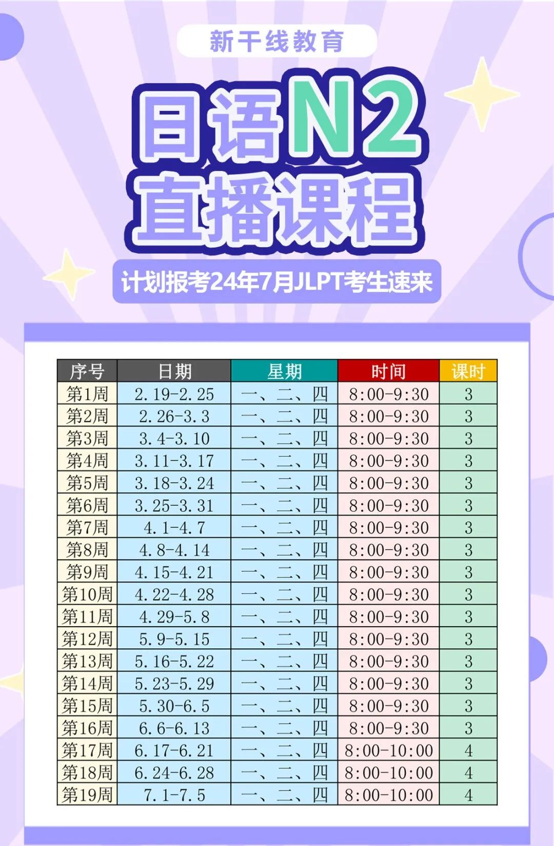 日語(yǔ)學(xué)習(xí)