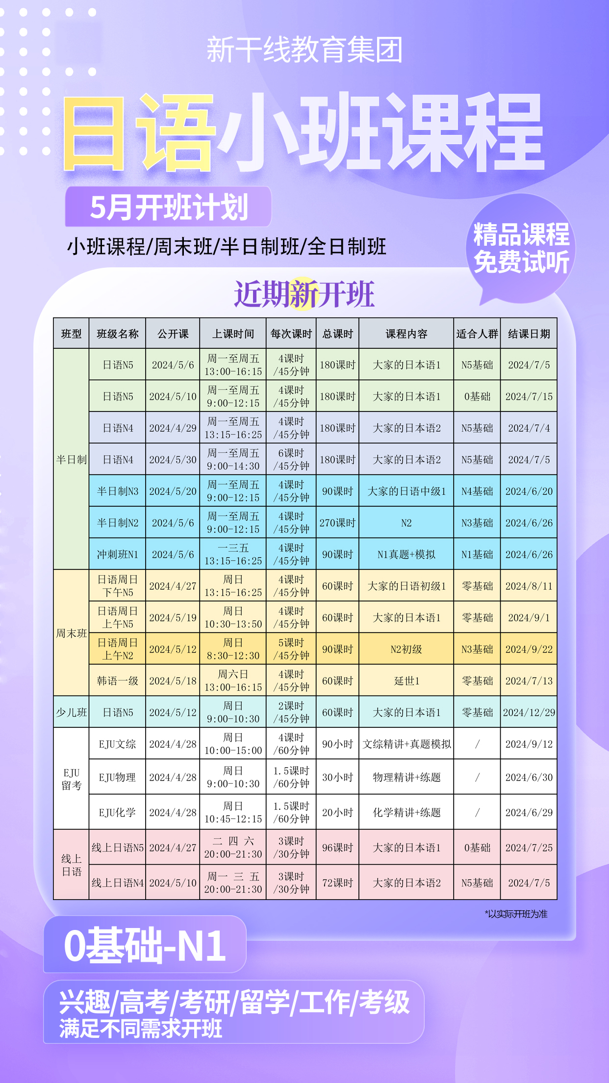 日語學習課程 新干線日語