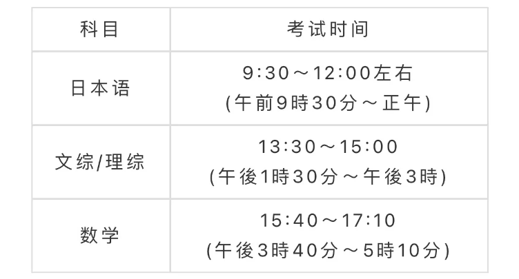 新干線日本留學(xué)
