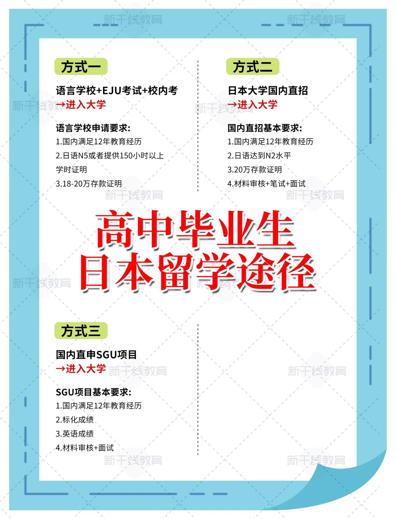 日語(yǔ)培訓(xùn) 新干線(xiàn)日語(yǔ)