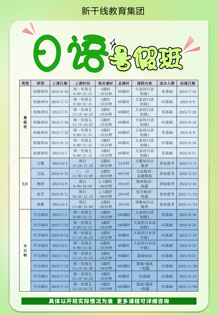 新干線日語
