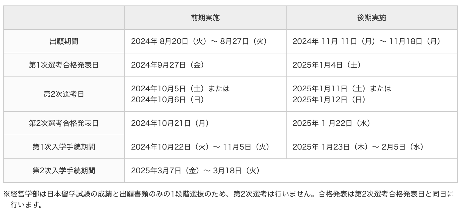 新干線日語