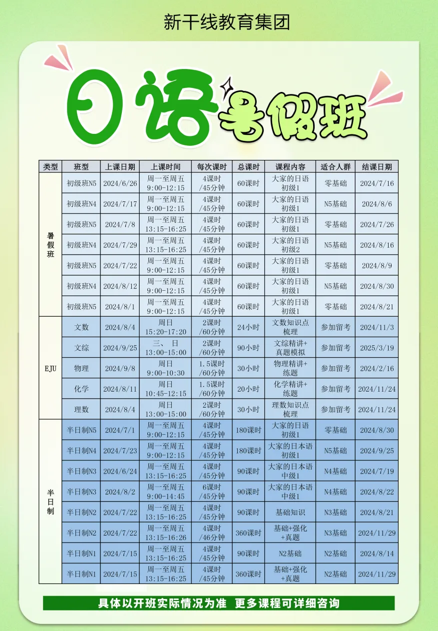 日語學(xué)習(xí) 新干線日語