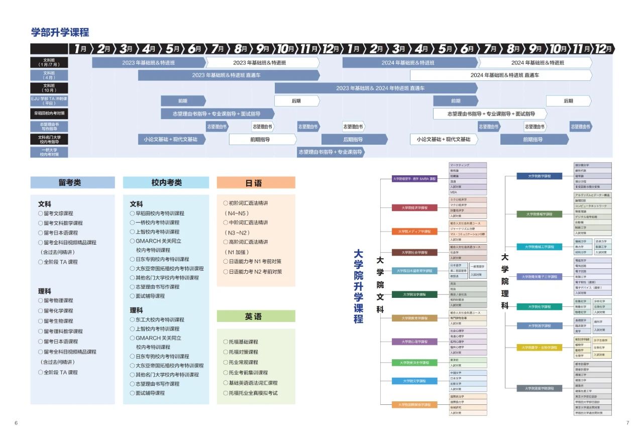 共立日語學(xué)院