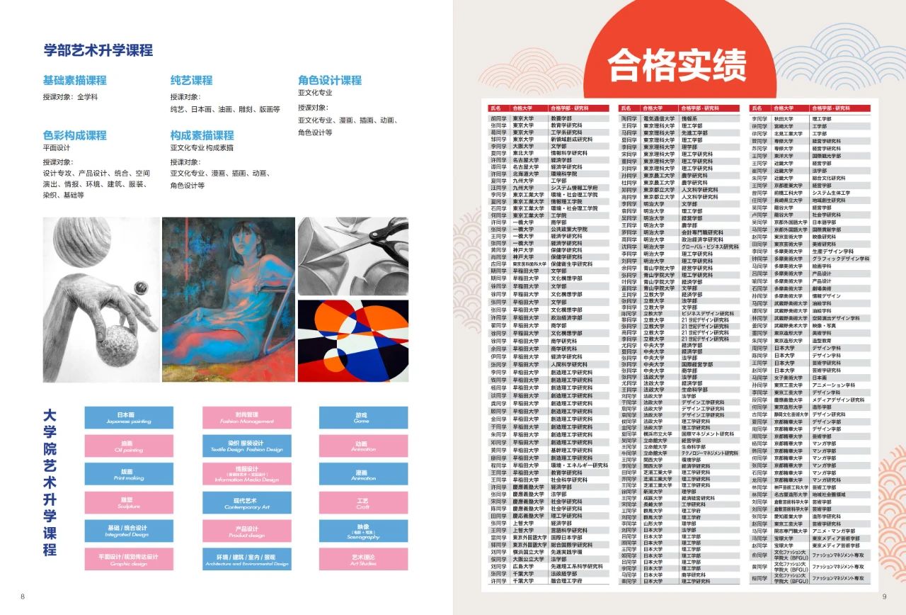 共立日語學(xué)院