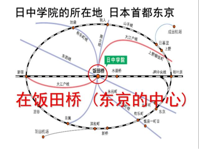 日本語(yǔ)言學(xué)校