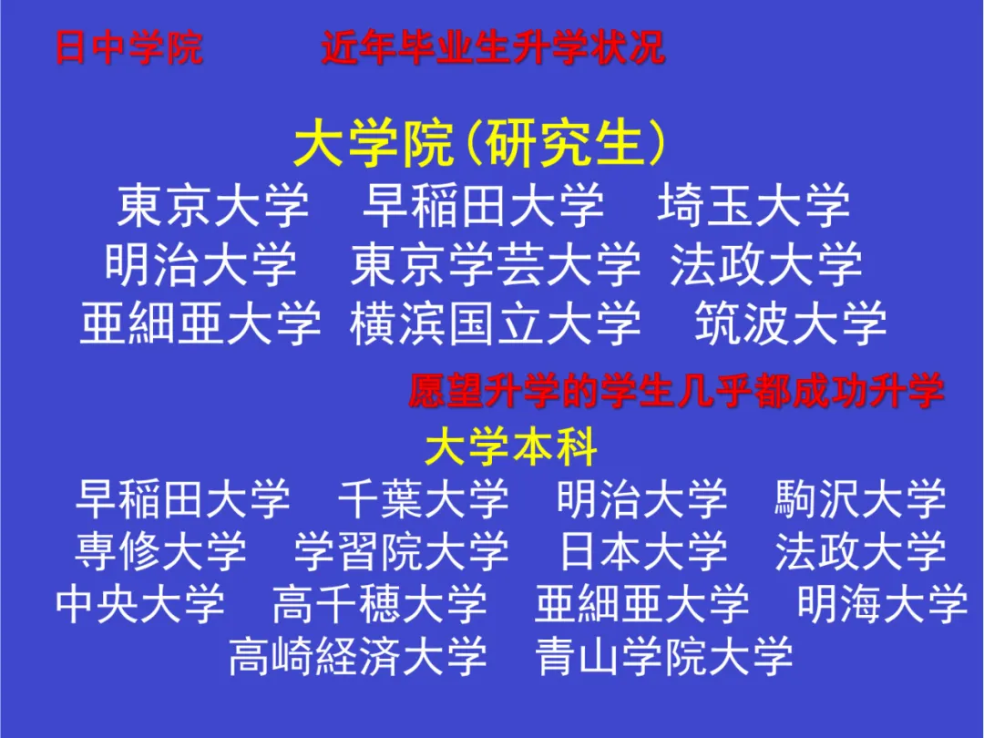 日本語(yǔ)言學(xué)校