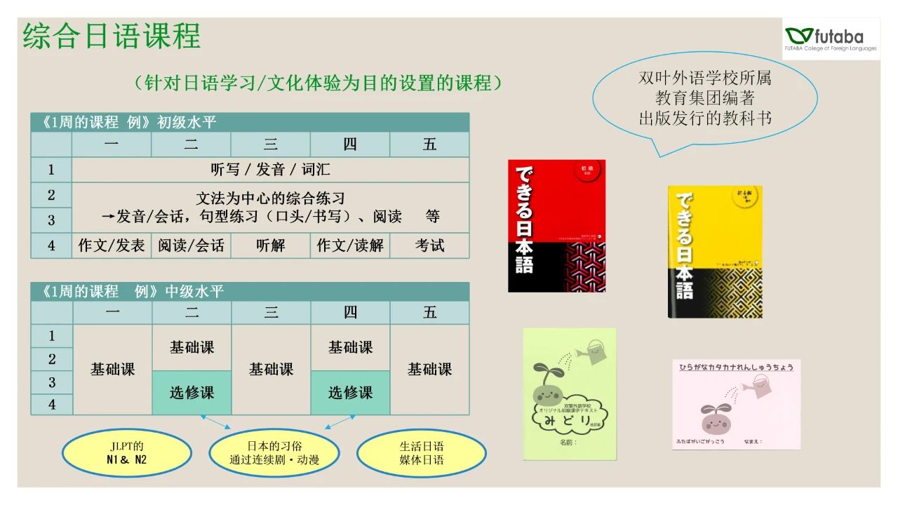 日本語言學(xué)校