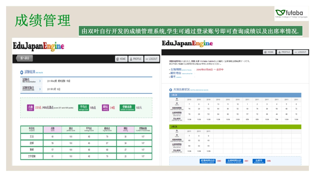 日本語言學(xué)校