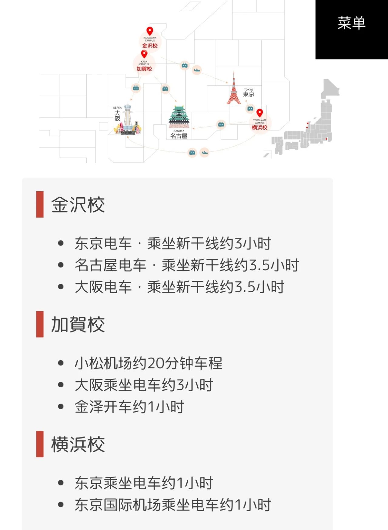 專門學(xué)校ALICE學(xué)園