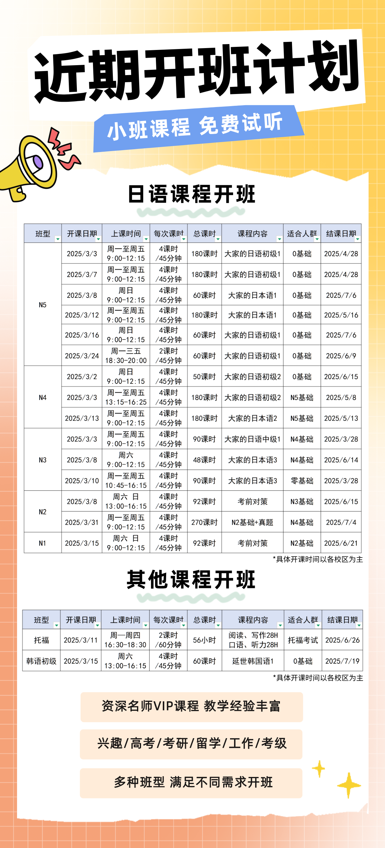 新干線日語培訓(xùn)