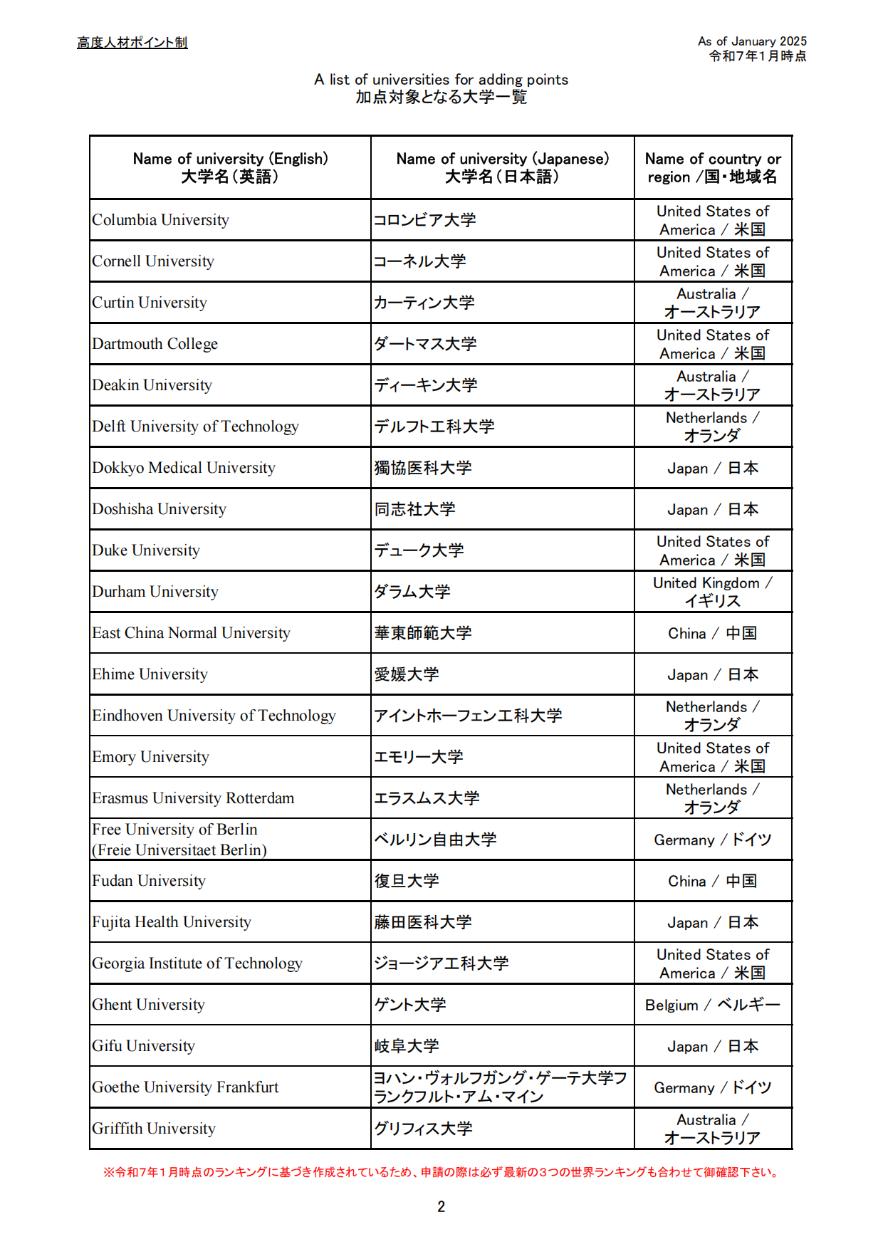 日本留學(xué)