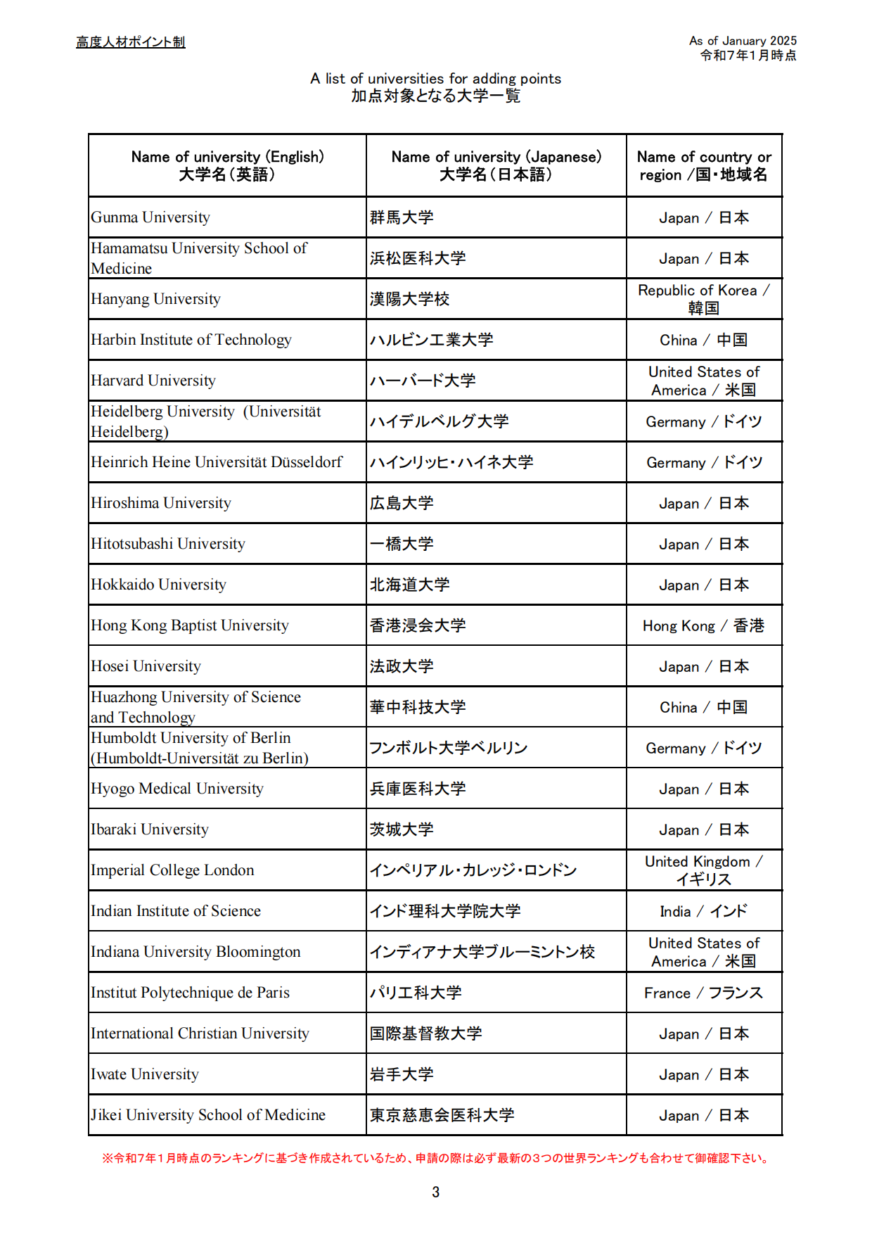 日本留學(xué)