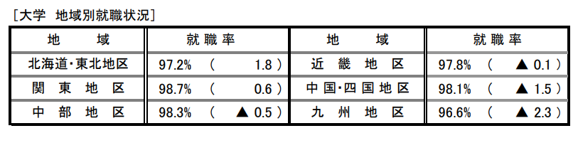 ձW(xu)