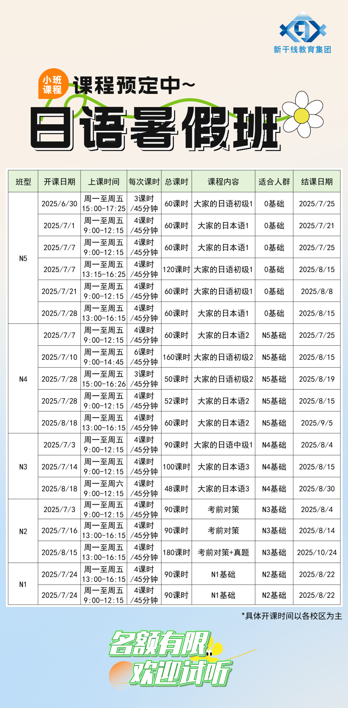 日語培訓(xùn)