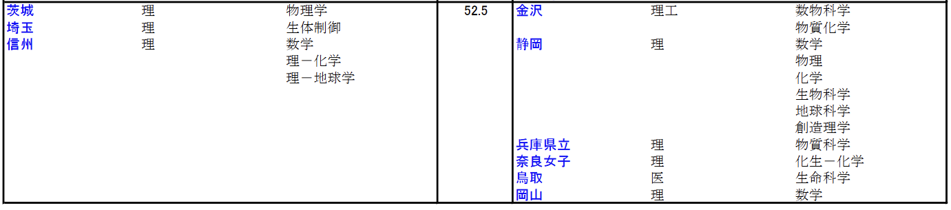 ձW(xu)